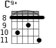 C9+ для гитары - вариант 6