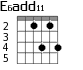 E6add11 для гитары - вариант 2
