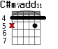 C#m7add11 для гитары - вариант 3