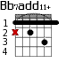 Bb7add11+ для гитары - вариант 1