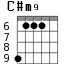 C#m9 для гитары - вариант 4