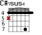 C#7sus4 для гитары - вариант 2