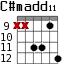 C#madd11 для гитары - вариант 5