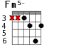 Fm5- для гитары - вариант 5