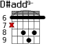 D#add9- для гитары - вариант 3