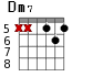 Dm7 для гитары - вариант 5