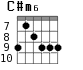 C#m6 для гитары - вариант 4