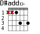 D#add13- для гитары - вариант 1