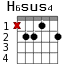 Варианты аккорда H6sus4