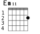 Em11 для гитары - вариант 1