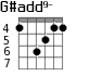G#add9- для гитары - вариант 1