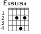 E6sus4 для гитары - вариант 1