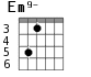 Em9- для гитары - вариант 3