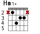 Hm7+ для гитары - вариант 4