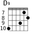 D9 для гитары - вариант 3