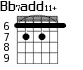 Bb7add11+ для гитары - вариант 3