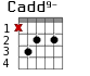 Cadd9- для гитары - вариант 1