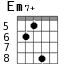 Em7+ для гитары - вариант 6