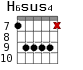 H6sus4 для гитары - вариант 5