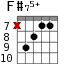 F#75+ для гитары - вариант 5