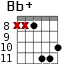 Bb+ для гитары - вариант 8