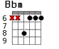 Bbm для гитары - вариант 3