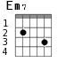 Em7 для гитары - вариант 1