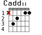 Cadd11 для гитары - вариант 1