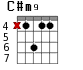 C#m9 для гитары - вариант 3