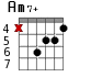 Am7+ для гитары - вариант 2