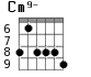 Cm9- для гитары - вариант 3