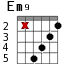 Em9 для гитары - вариант 4