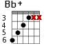 Bb+ для гитары - вариант 4