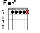 Em75+ для гитары - вариант 4