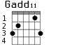 Варианты аккорда Gadd11