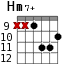 Hm7+ для гитары - вариант 8