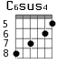 C6sus4 для гитары - вариант 4