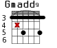 Gmadd9 для гитары - вариант 2