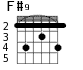 F#9 для гитары - вариант 1