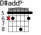 D#add9- для гитары - вариант 2