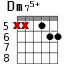 Dm75+ для гитары - вариант 5