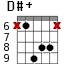 D#+ для гитары - вариант 6