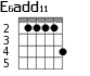 E6add11 для гитары - вариант 3