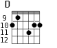 D для гитары - вариант 5