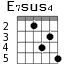 E7sus4 для гитары - вариант 5