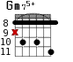 Gm75+ для гитары - вариант 5