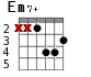 Em7+ для гитары - вариант 3