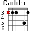 Cadd11 для гитары - вариант 3