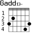 Gadd13- для гитары - вариант 1