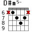 D#m5- для гитары - вариант 1